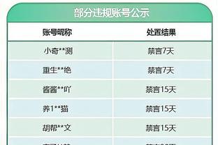 约基奇：我刚来掘金时是第5选择 和弩机首发没效果我主动请求替补